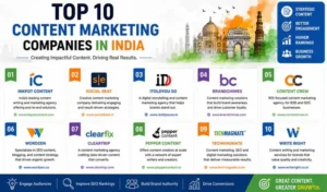 Top 10 Content Marketing Companies in India