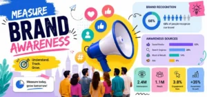 How to Measure Brand Awareness